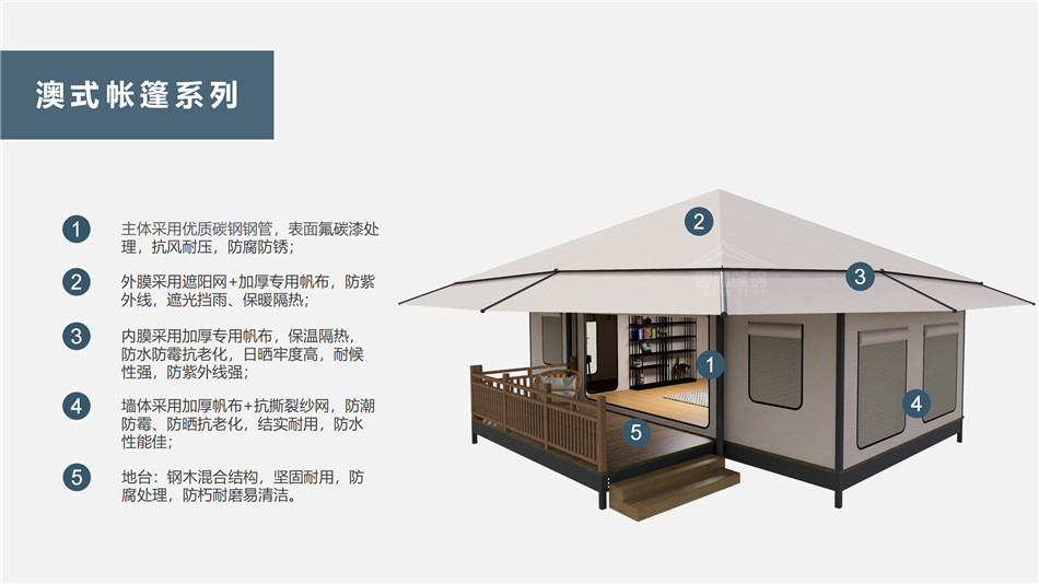 东宝区户外野奢帐篷></p><p>此外，生物荧光照明系统还为户外露营增添了一份别样的乐趣。在夜晚，你可以躺在帐篷里，仰望星空，欣赏着周围闪烁的荧光，仿佛置身于一个神秘的童话世界。孩子们会对这神奇的光芒充满好奇，围绕着帐篷嬉戏玩耍，感受大自然赋予的独特魅力。这种独特的体验，将成为你与家人、朋友之间珍贵的回忆，让户外露营变得更加难忘。</p><p>对于追求高品质户外生活的人们来说，生物荧光照明系统的户外野奢帐篷无疑是一个绝佳的选择。它不仅提供了舒适的住宿环境，还为你带来了与自然亲密接触的独特机会。在这个快节奏的时代，让我们放慢脚步，走进大自然，感受生物荧光照明系统带来的奇妙夜晚，开启一场别样的户外野奢之旅。</p><p>随着技术的不断进步，相信生物荧光照明系统将会在未来的户外领域得到更广泛的应用。它将为更多的人带来独特的户外体验，让我们在享受自然的同时，也能领略到科技与自然相结合的无限魅力。让我们一起期待这个充满奇幻光芒的未来户外世界，迎接更多惊喜与美好的到来。</p>    </article>
    <span class=